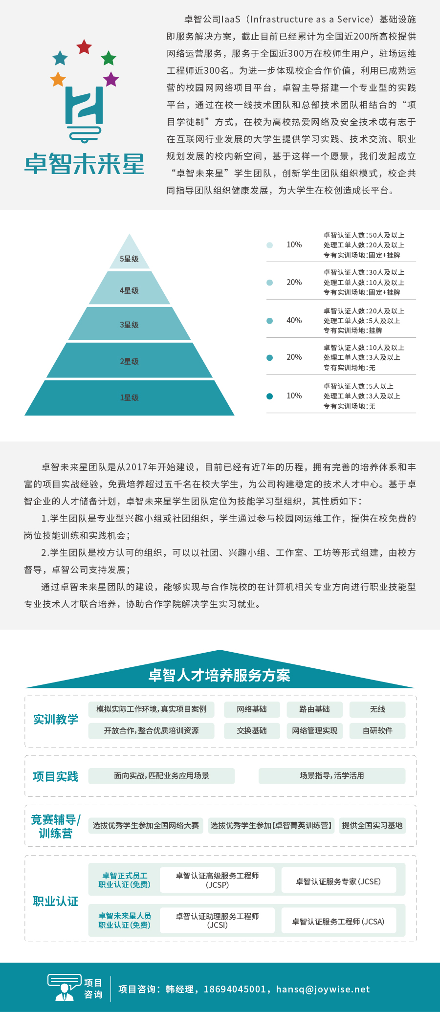 国产99视频精品一区未來星學生團隊.jpg